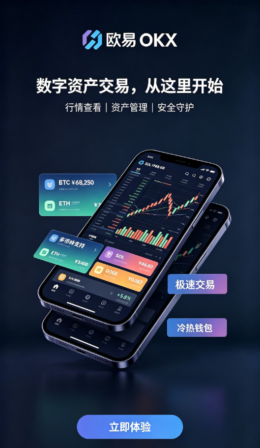 欧交易所app最新版充值与买入操作